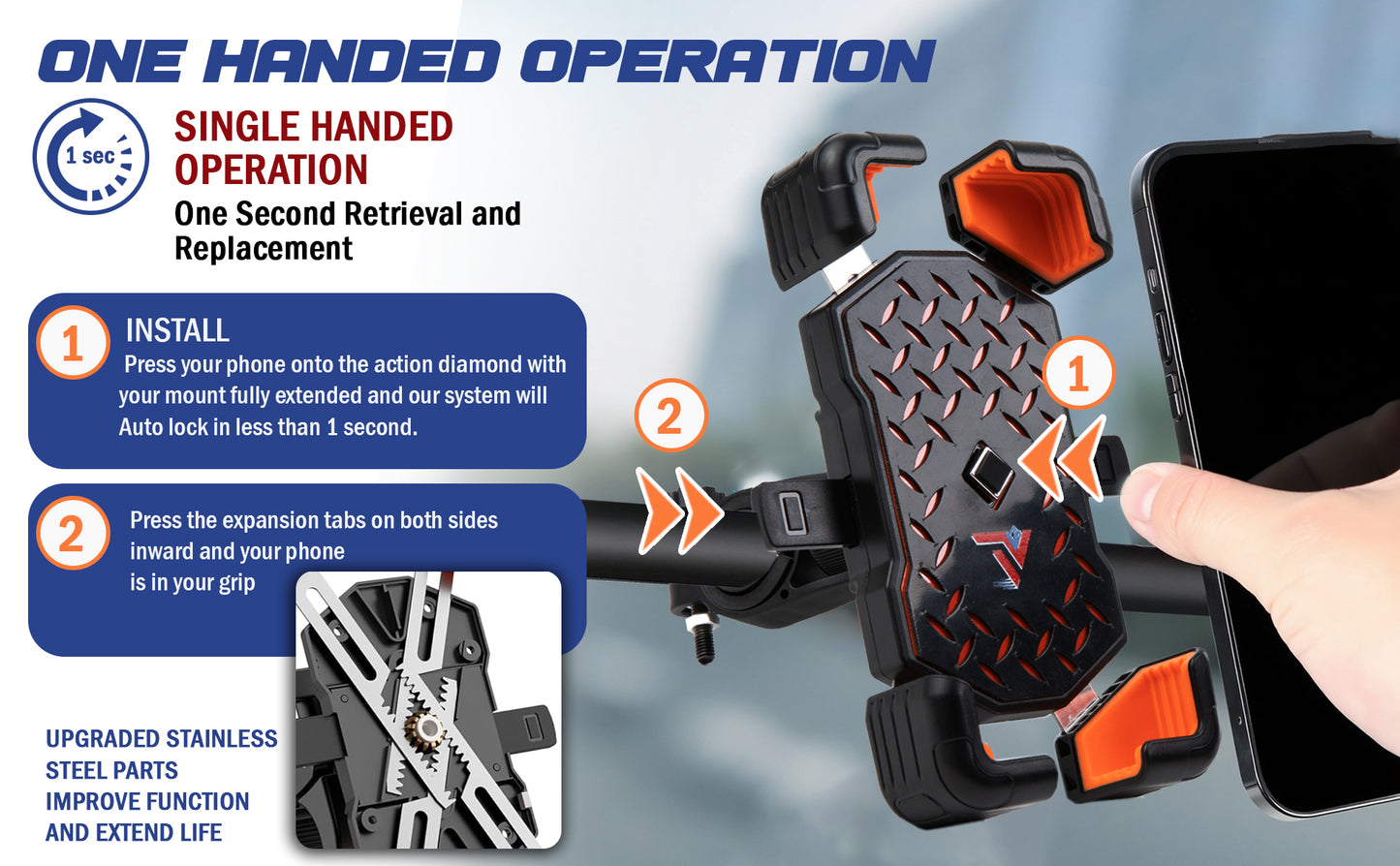 Cell Phone Speed Mount With Dual USB has One Hand Operation