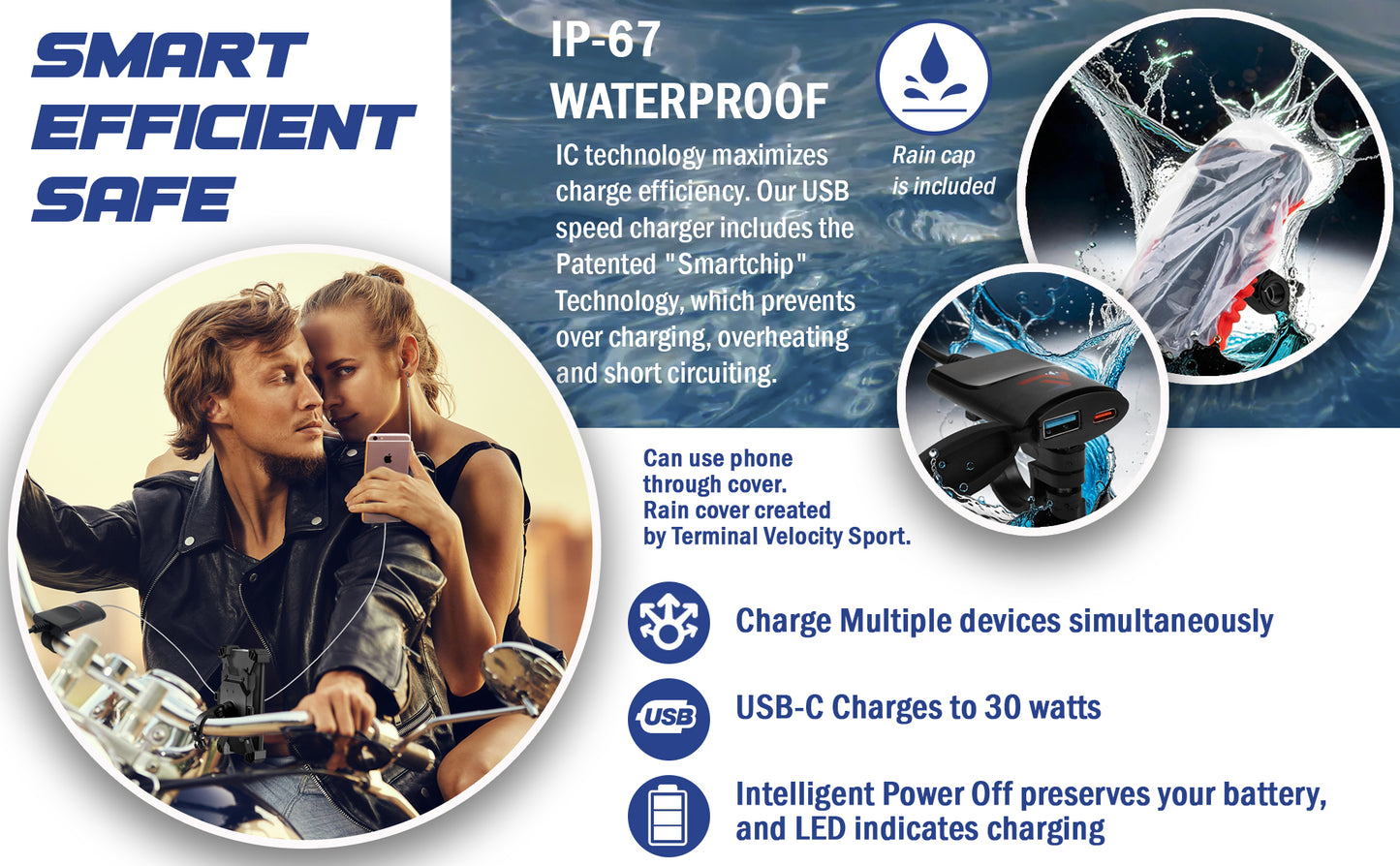Cell Phone Speed Mount With Dual USB has the IC Smart Chip