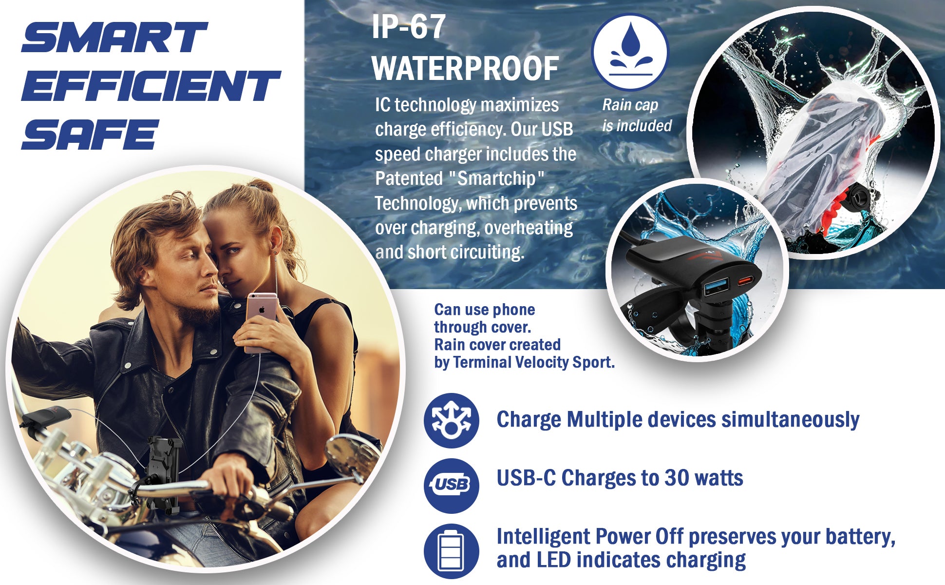 Cell Phone Speed Mount With Dual USB has the IC Smart Chip